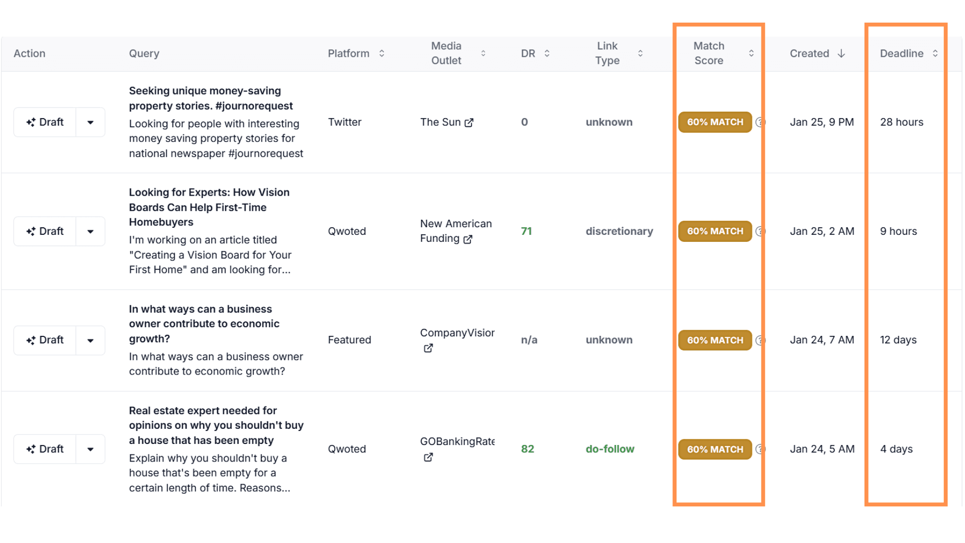 PressPulse Dashboard
