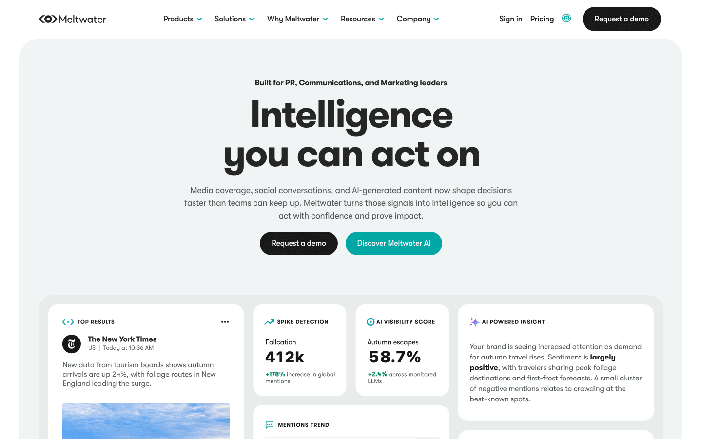 The Meltwater homepage