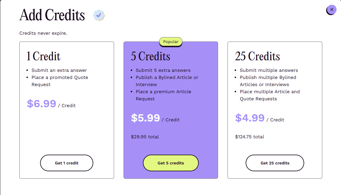 Featured Pitch Credits Plan